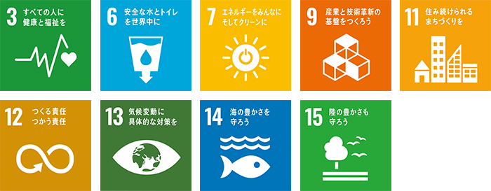 SDGs 環境